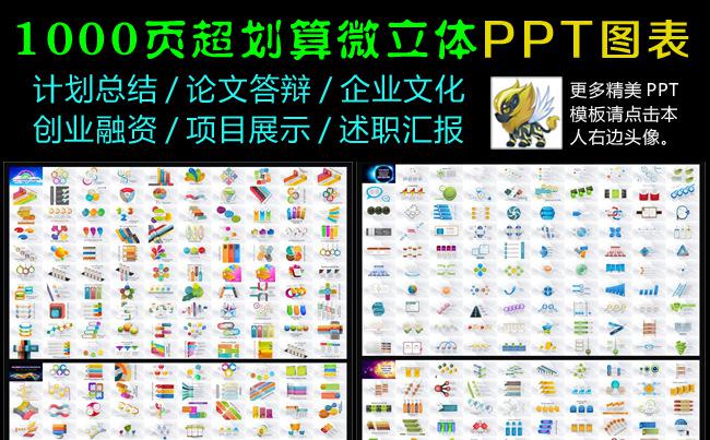 1000页炫彩微立体行业通用超值PPT图表缩略图