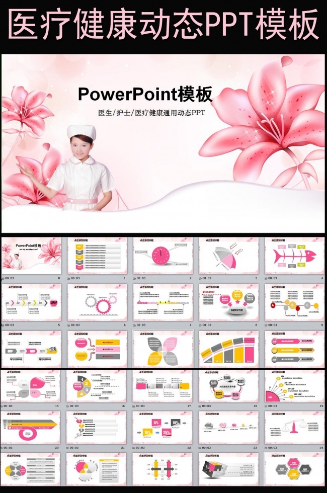 医疗药品医院卫生医学医生幻灯片PPT