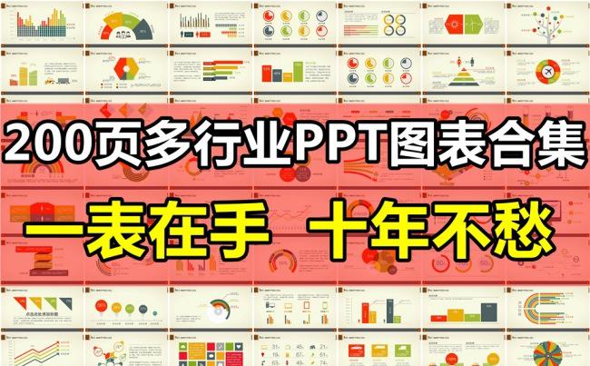 200页多行业精品PPT图表大合集缩略图