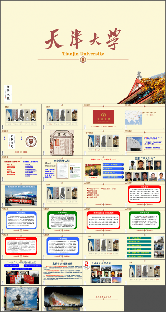 天津大学简介-毕业生暑假寒假回访母校专用介绍PPT模板