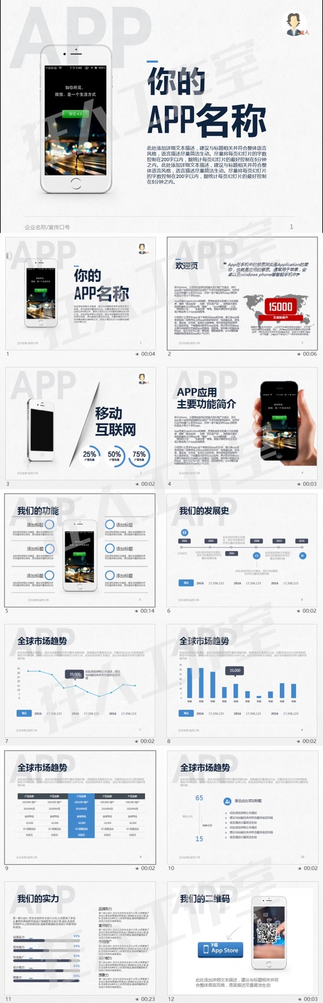 【狂人作品】app软件物联网策划宣传ppt模板