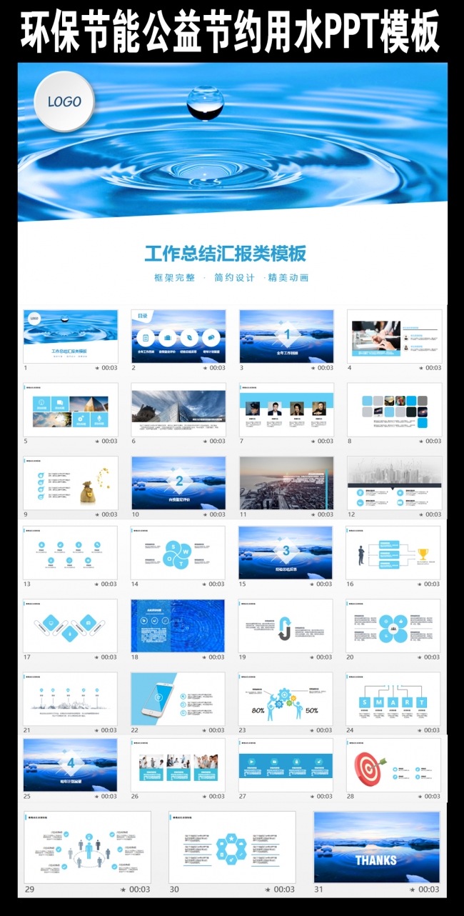 水利水库水电站建设环境保护PPT模板
