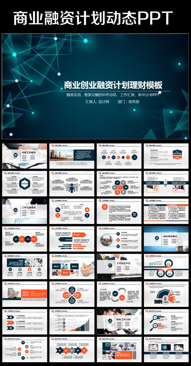 框架完整的创业计划书商业融资计划书PPT