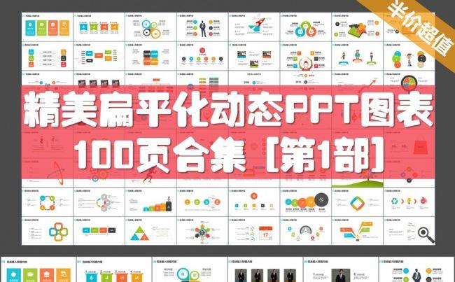 [5折]100页精美动态PPT图表合集[第1部]16x9缩略图