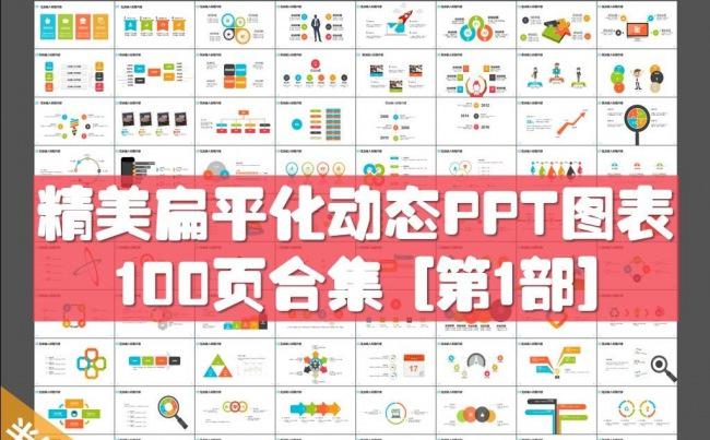 [5折]100页精美动态PPT图表合集[第1部]4x3缩略图