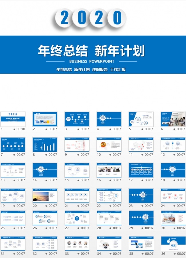 年终总结工作汇报ppt模板