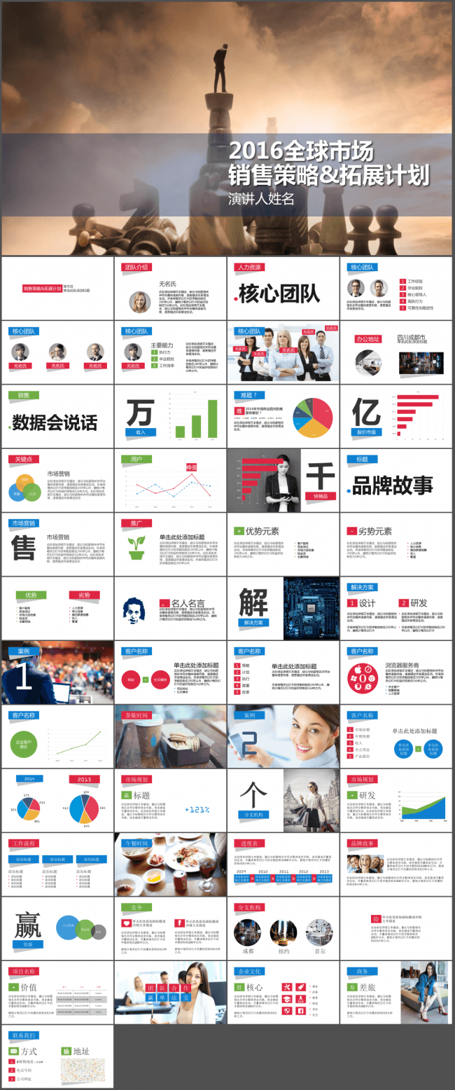 2016全球销售策略拓展计划宣讲PPT模板