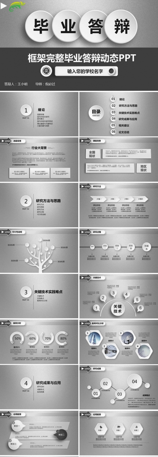 【内容完整】框架完整的论文答辩课题汇报PPT