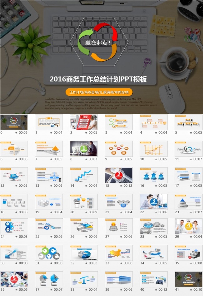 赢在起点2016年终工作总结计划PPT