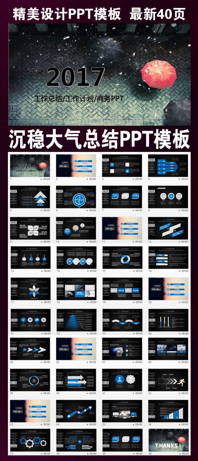 大气沉稳年终工作总结PPT汇报模板