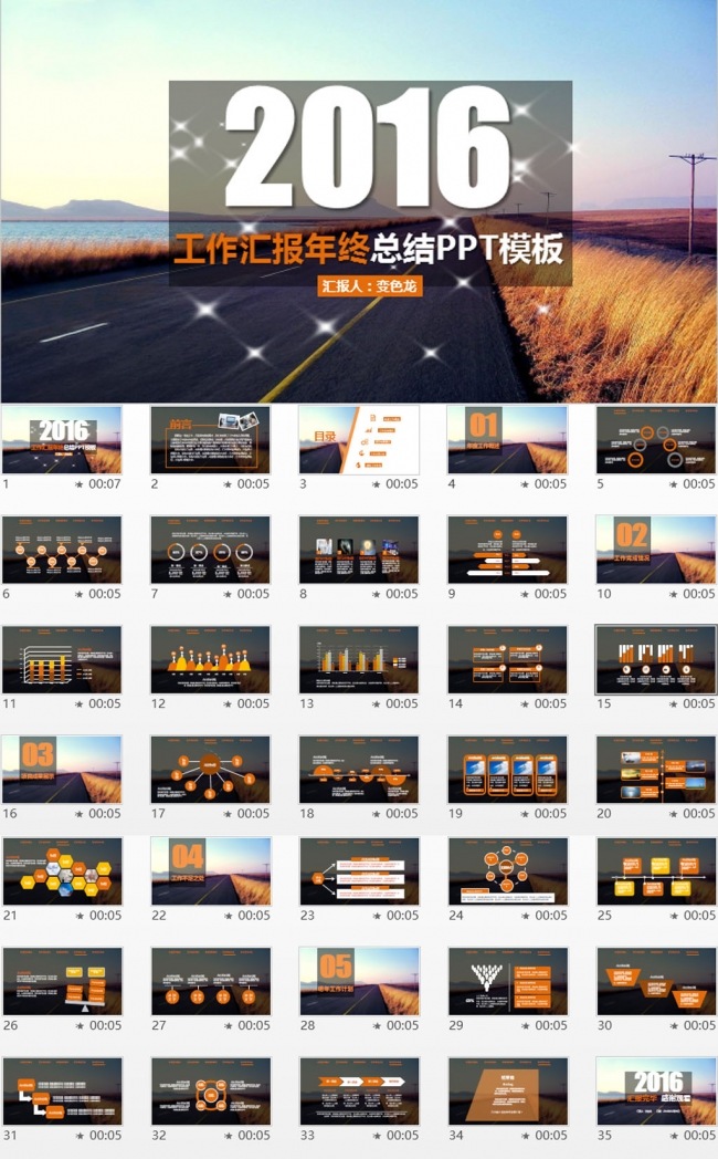 商务大气工作总结汇报PPT