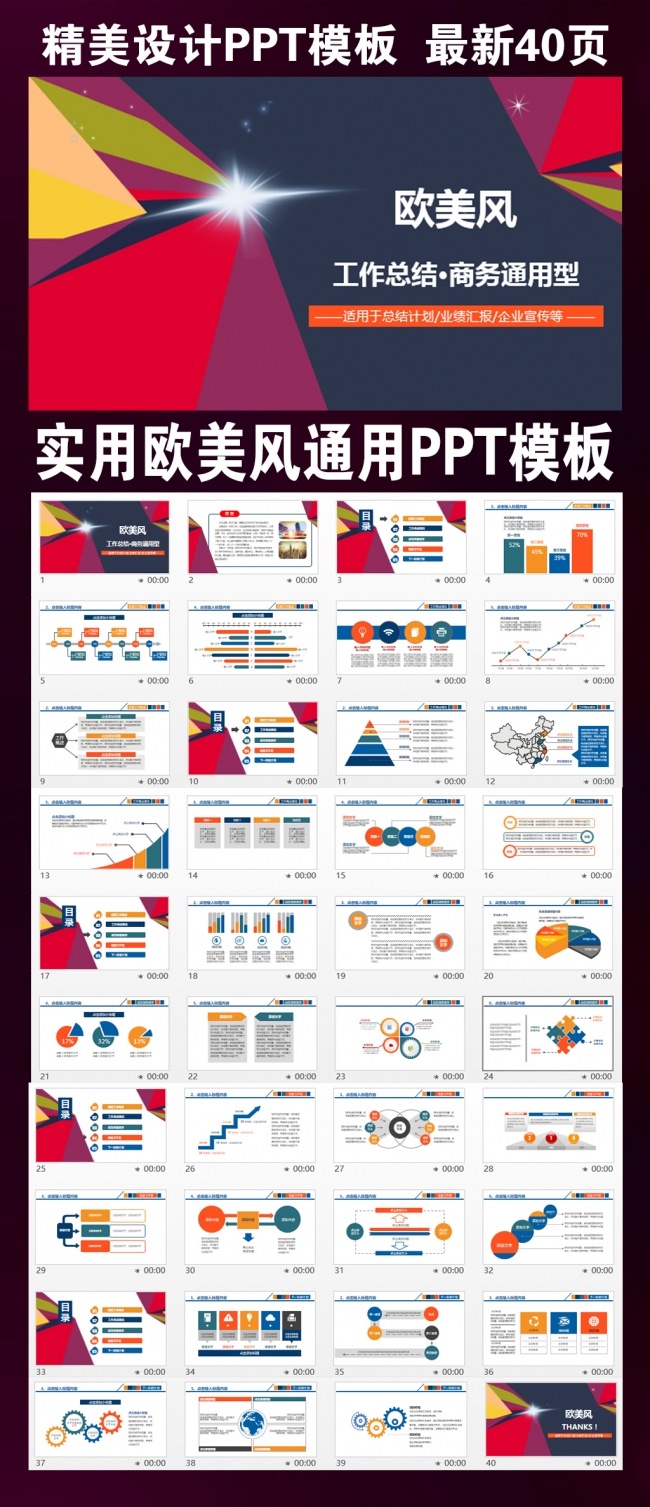 欧美风年终总结计划销售业绩汇报PPT模板