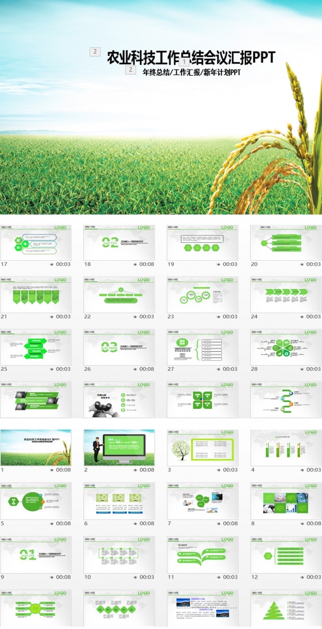 绿色农业种植科技粮食作物生产PPT