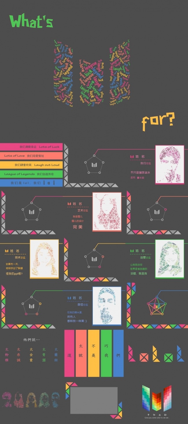 【阿初原创】团队风采展示动态模板（可点开预览动画效果）