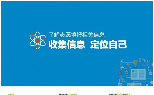 高考填报自愿ppt模板缩略图