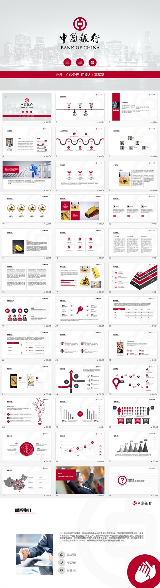 中国银行PPT模板 BOC模板 银行产品介绍PPT