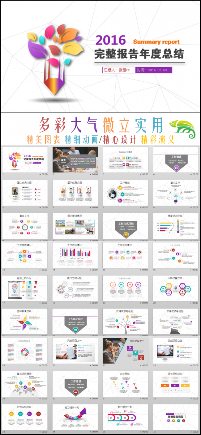 抽象笔完整报告年度总结PPT