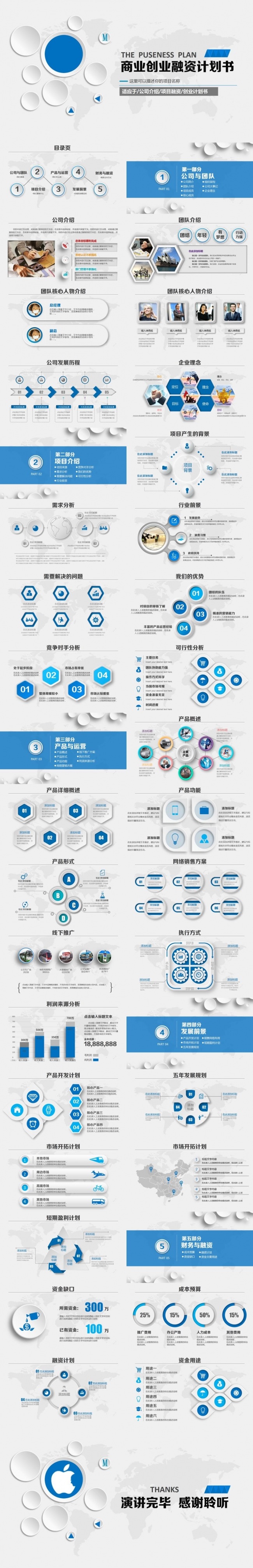 【精品】商务创业融资计划书营销策划商业计划书商务计划书创业计划书PPT欧美风