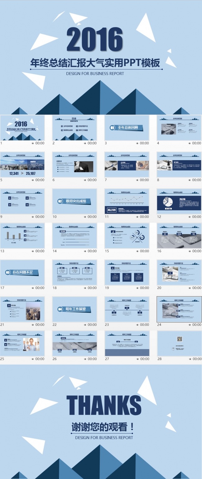 2016年度工作总结汇报PPT模板