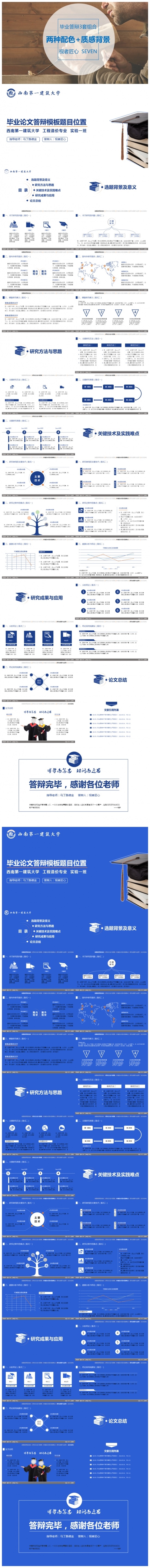 实用毕业答辩模板