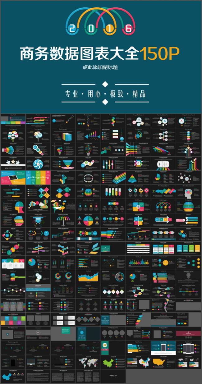 最新商务数据图表大全150P