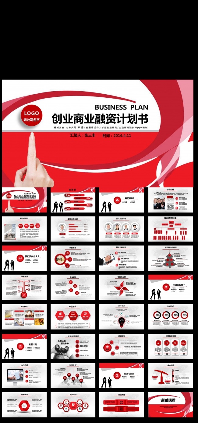 红色时尚创业商业融资计划书PPT模板