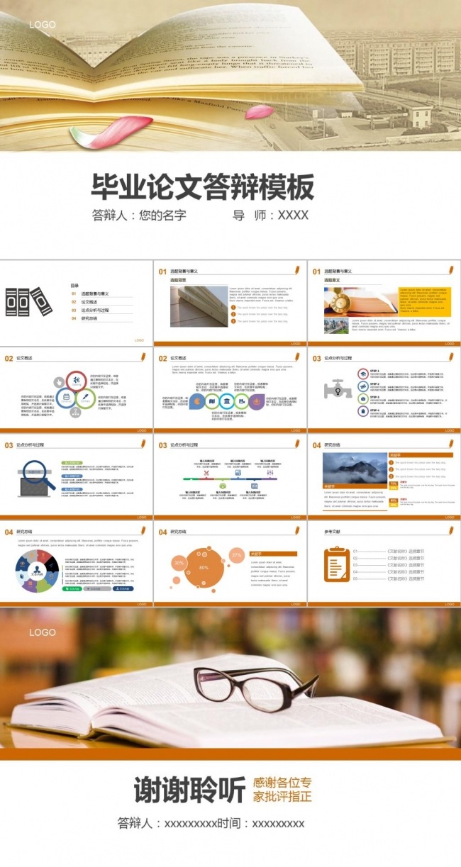 【精品】超实用全能毕业论文答辩开题报告PPT模板