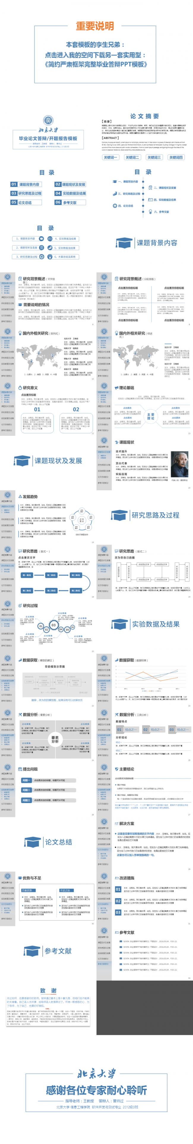 超实用型毕业答辩/开题报告PPT模板