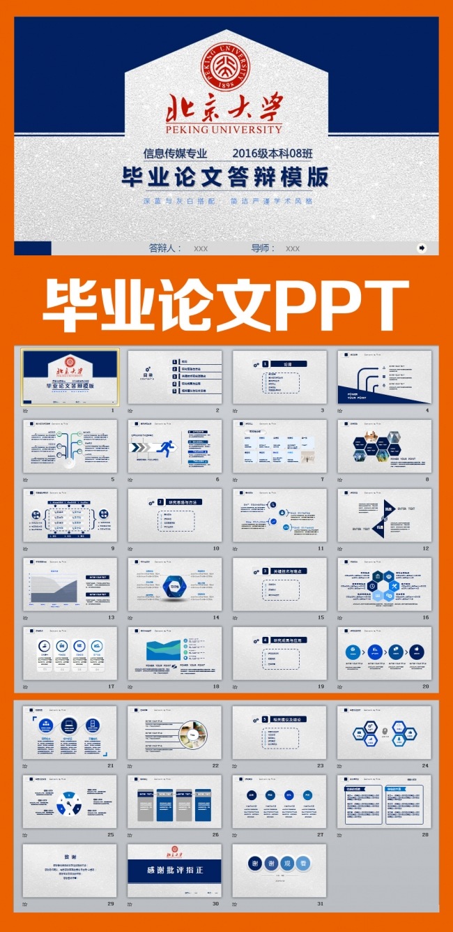 框架完整毕业论文答辩课题汇报PPT论文模板本科硕士论文模板