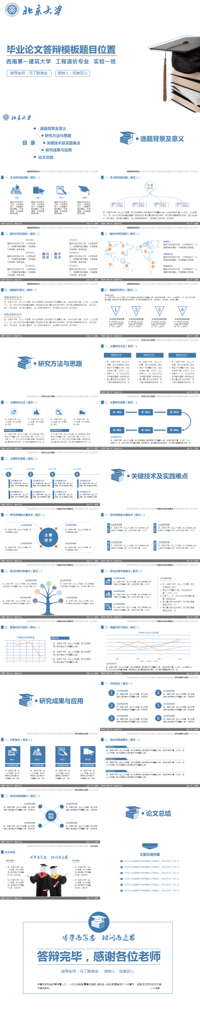 完整框架毕业答辩PPT模板