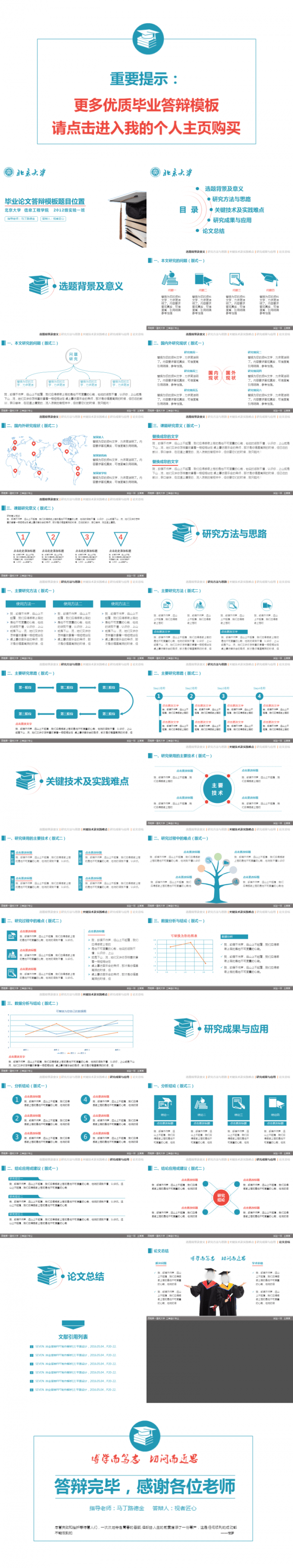 实用毕业答辩模板