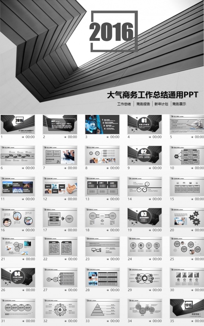 大气黑色工作汇报年终总结PPT模板
