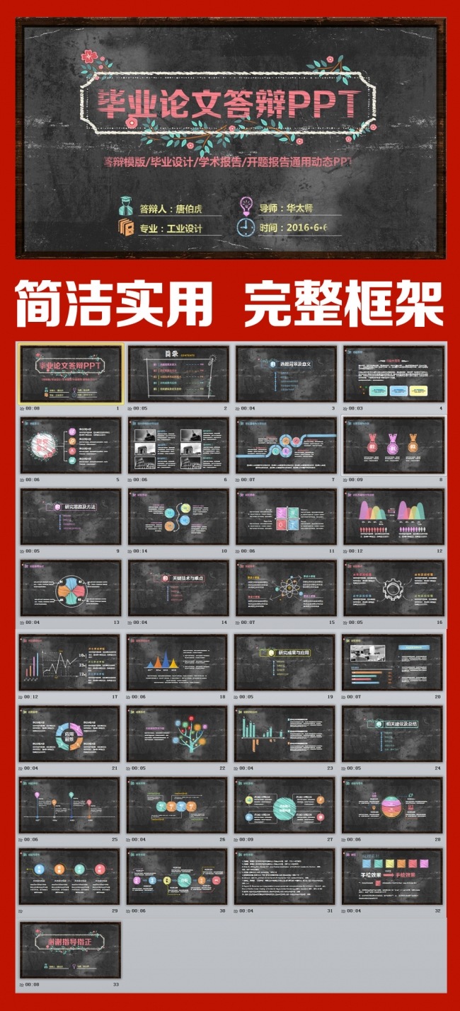 毕业论文答辩PPT模板 黑板粉笔字 完整框架简洁 本科硕士