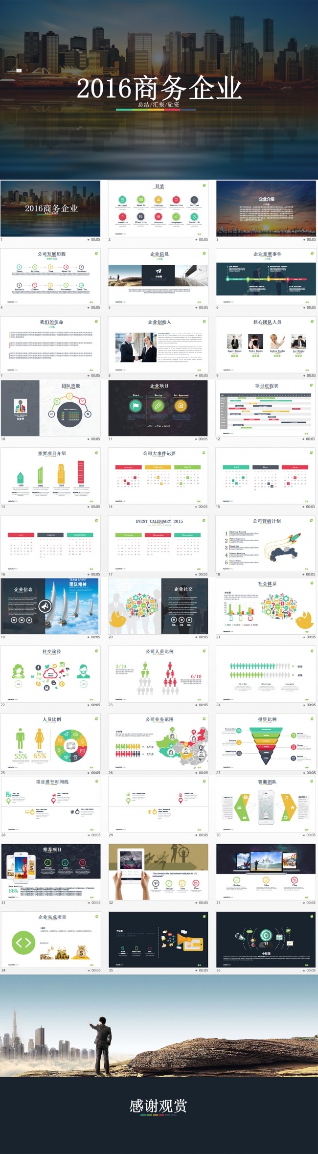 2016企业汇报融资ＰＰＴ