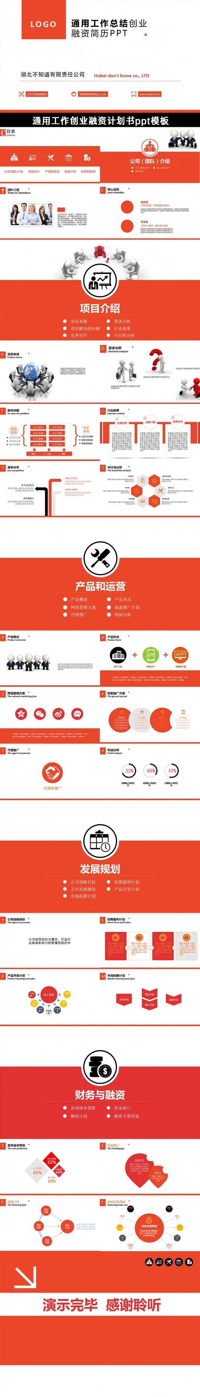 创业融资路演商务ppt
