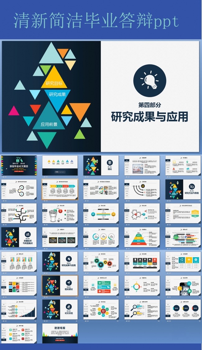 清新简洁毕业答辩ppt