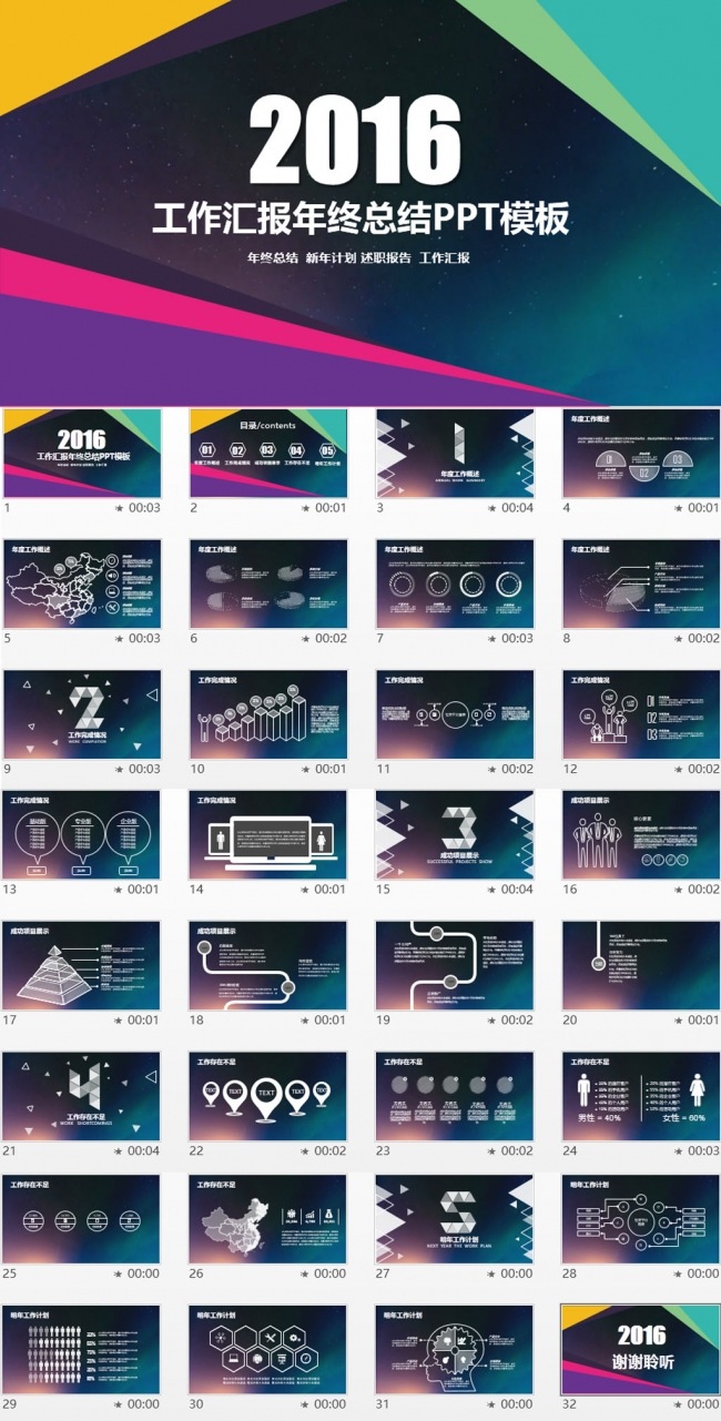 工作计划年终总结工作汇报ppt