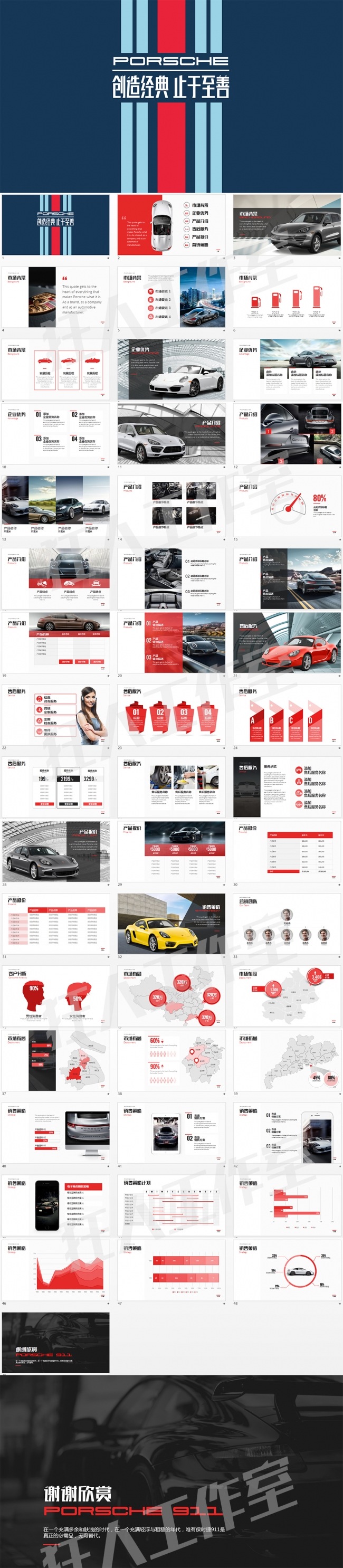 【狂人作品】保时捷porsche汽车ppt模板