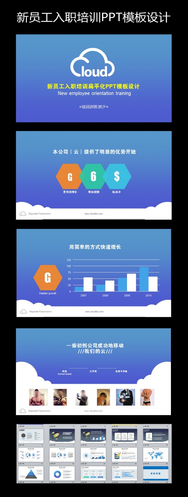 最新企业蓝色科技新员工入职培训动态ppt商业计划书模板下载