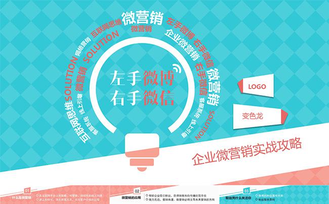 企业微营销培训课件缩略图