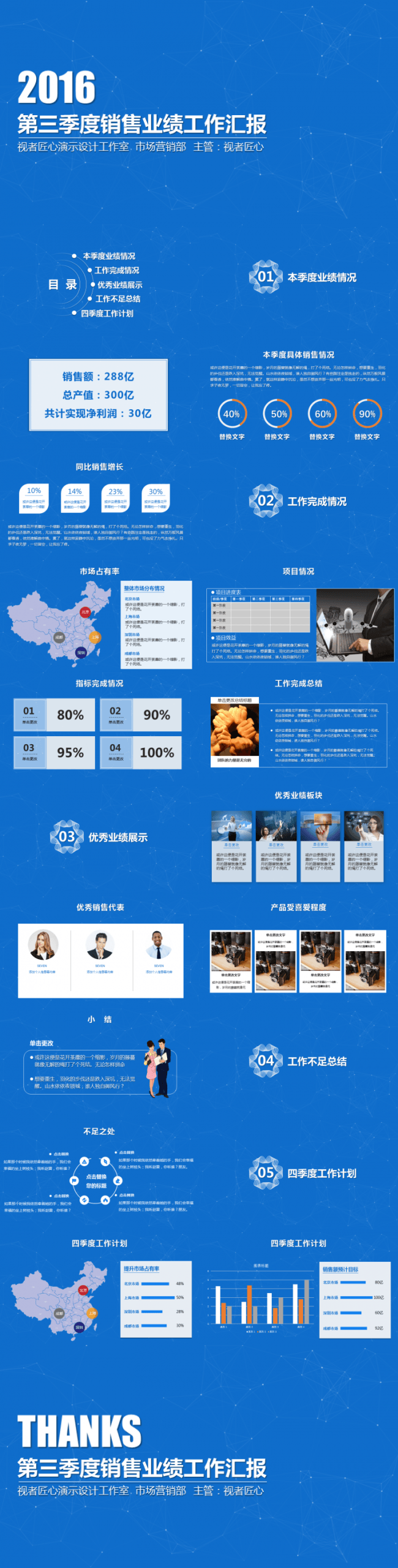 实用动态工作汇报