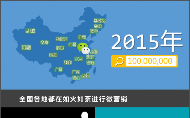 网络营销微商微营销ppt动态模板淘宝天猫618年中大促节缩略图