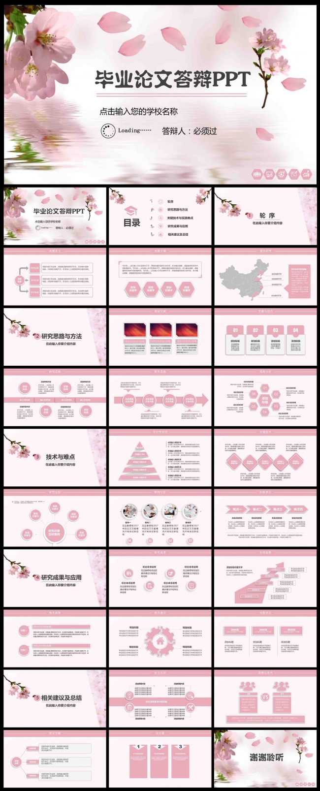 粉色小花唯美毕业论文答辩PPT模板