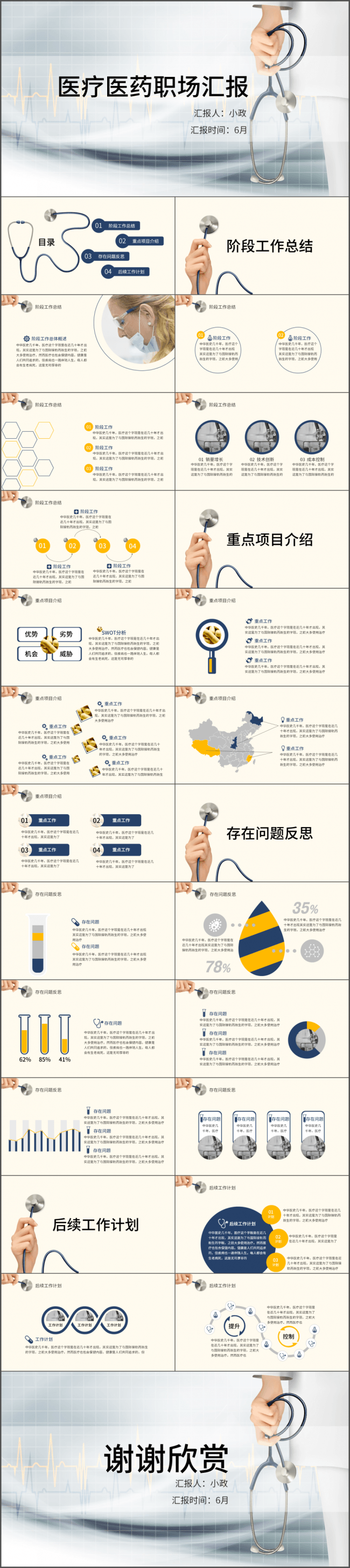 医疗医药职场年中年终汇报