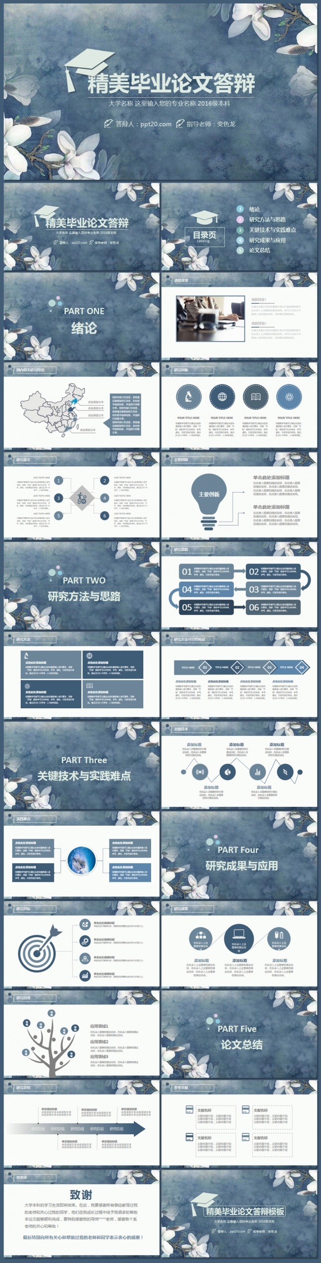 唯美素色玉兰毕业论文答辩PPT模板
