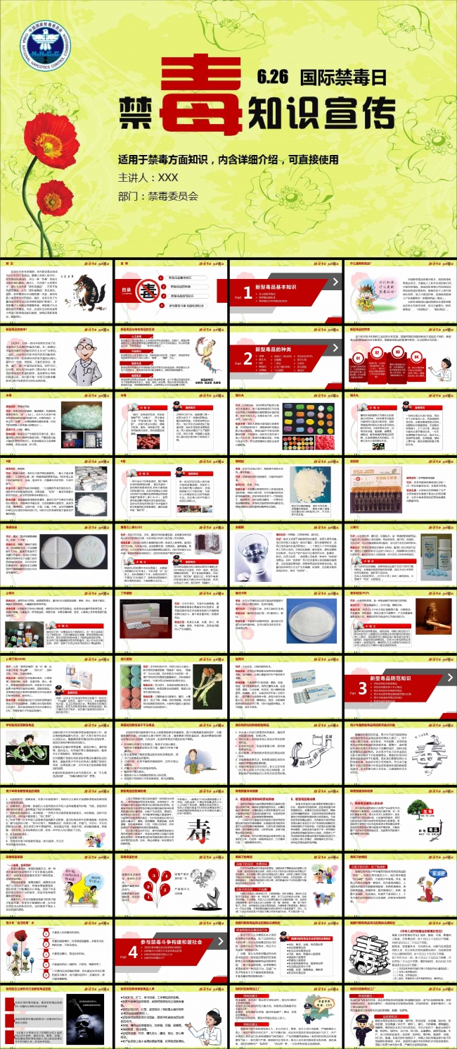 禁毒宣传公安缉毒新型毒品青少年禁毒防范知识PPT模板