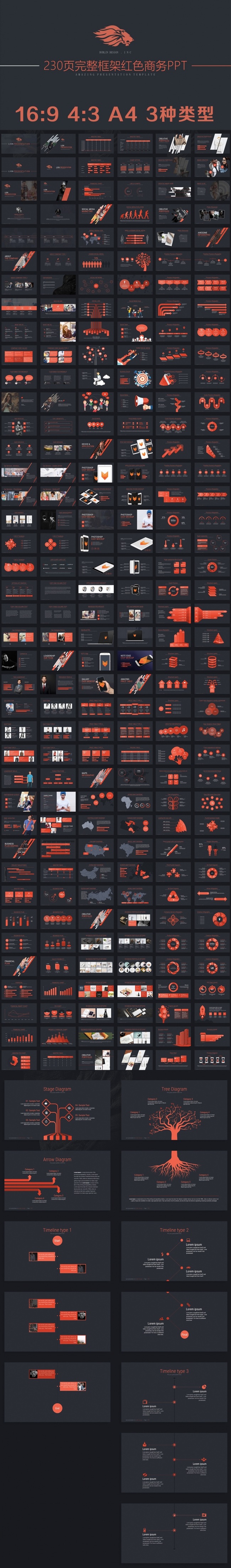 欧美风大气简约黑红色公司简介商务报告总结通用PPT模板