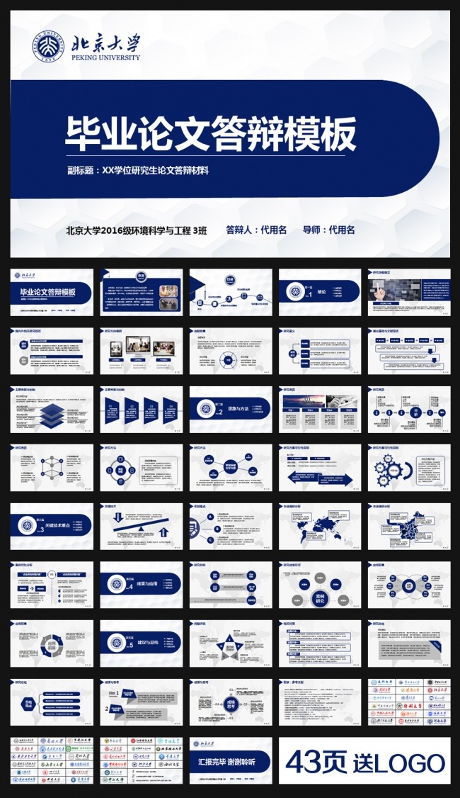 【蓝色稳重简约】精美蓝色毕业论文答辩ppt模板