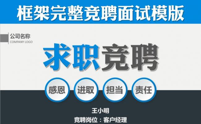 框架完整岗位竞聘简历模版缩略图