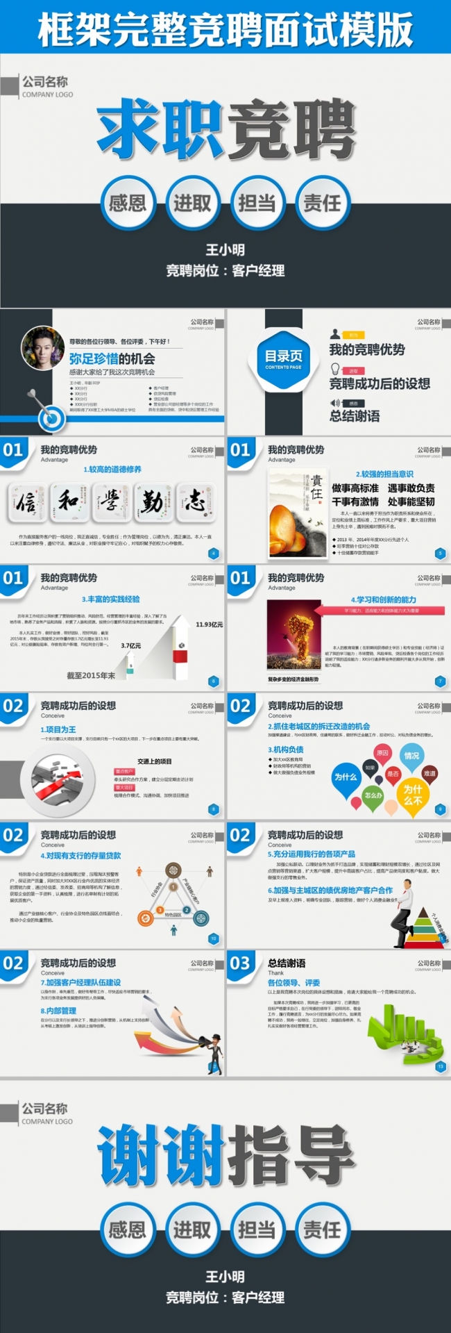 框架完整岗位竞聘简历模版